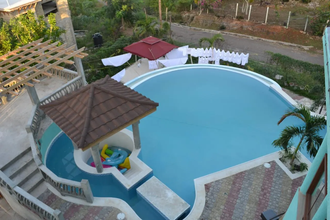 Negril Sky Blue Resorts Ltd
