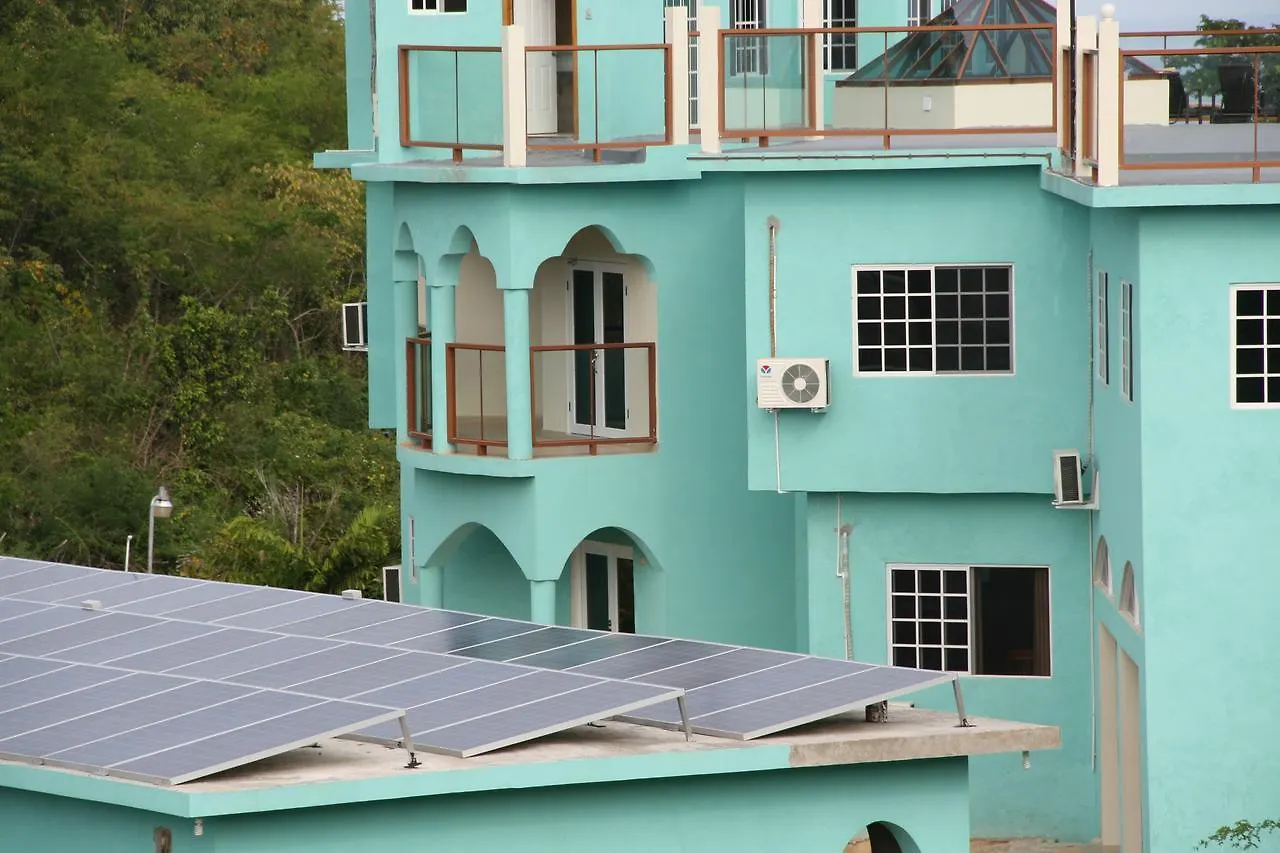 Negril Sky Blue Resorts Ltd