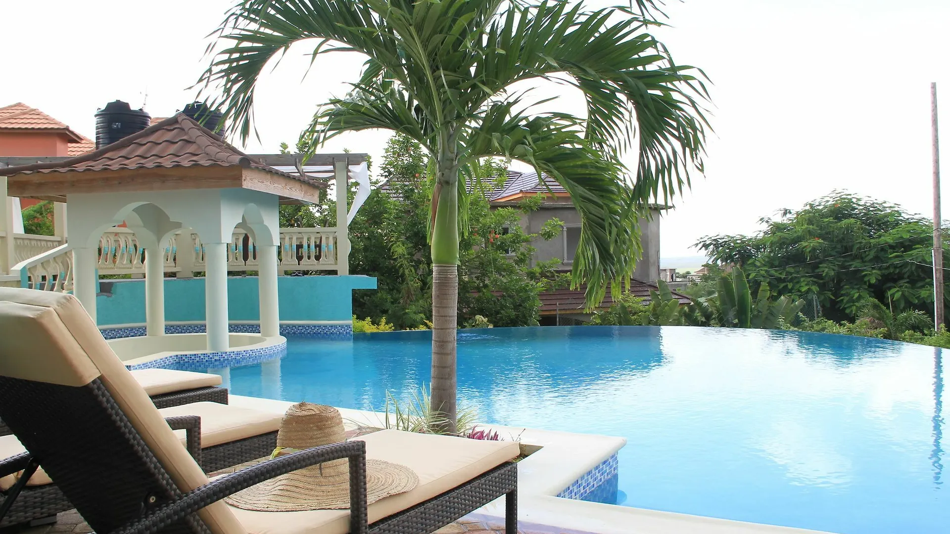 Negril Sky Blue Resorts Ltd