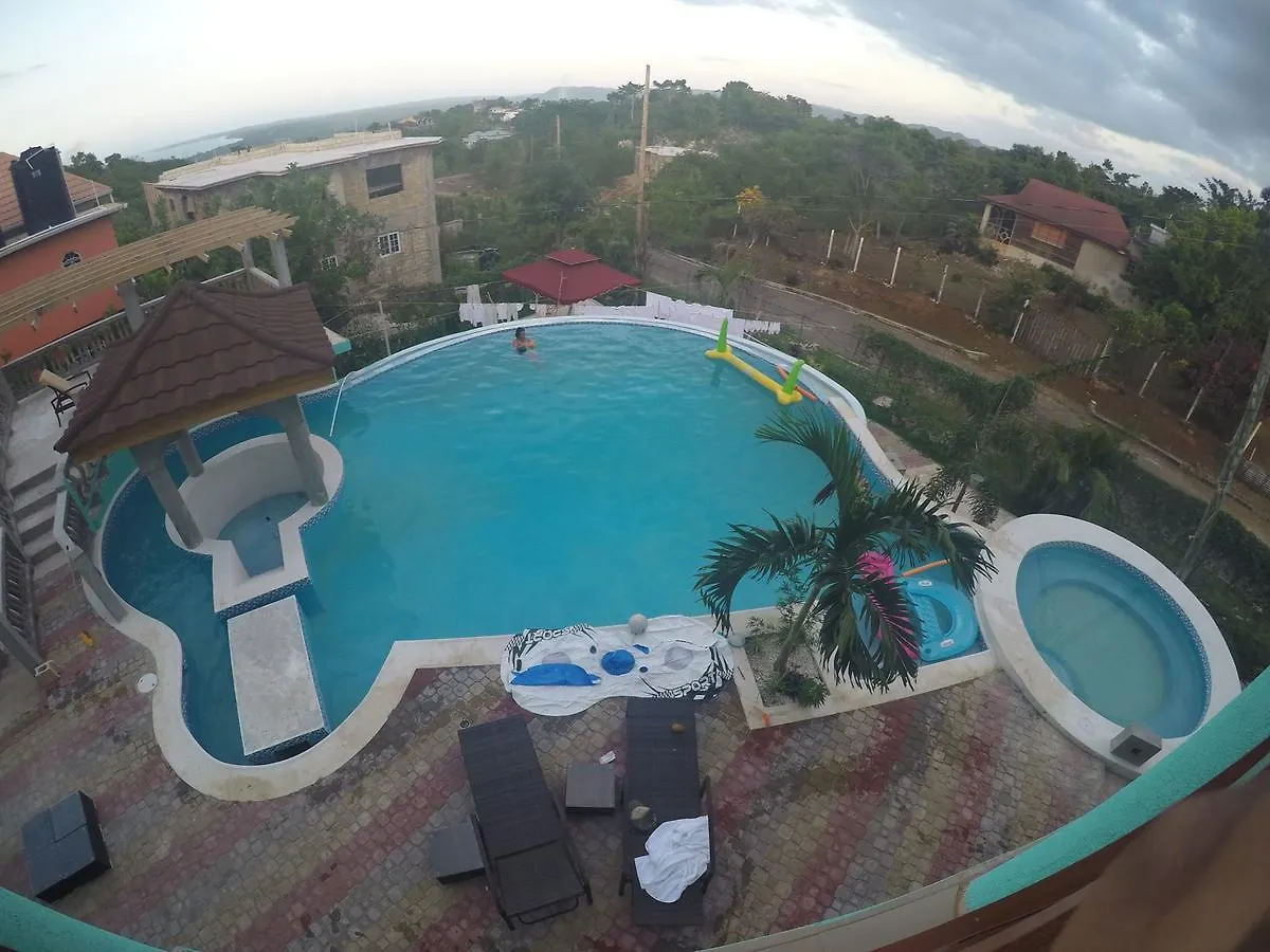 Negril Sky Blue Resorts Ltd